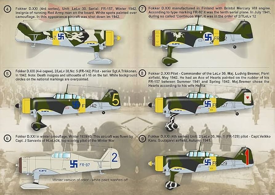 Vickers Vimy & Fokker D21 プラモデルキット Vickers Vimy & Fokker D21 プラモデルキット フォッカー D.XXI